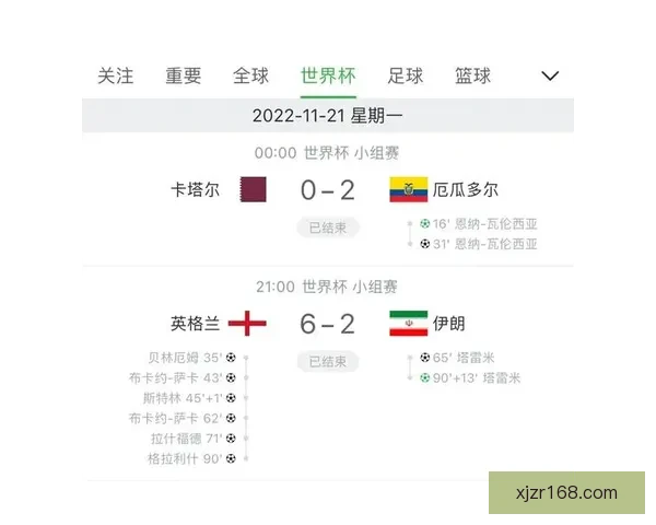 世界杯竞猜平台助力球迷畅享全球赛事竞猜乐趣尽在掌握
