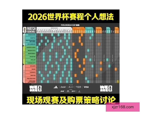 世界杯精彩赛事预测与投注策略全解析指南