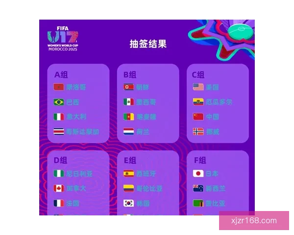 世界杯足球赛事全方位竞猜策略与赛果预测深度解析