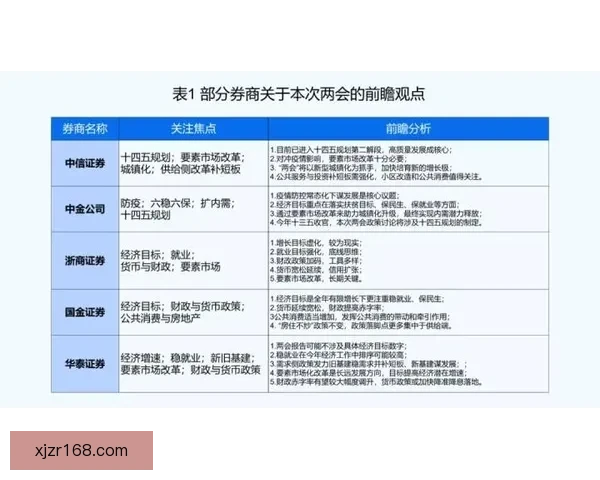聚焦2026世界杯比分走势解析与各队胜负格局全面前瞻分析 聚焦2026世界杯比分走势解析与各队胜负格局全面前瞻分析
