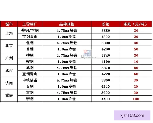 世界杯竞猜盘口深度解析与投注策略全面指南