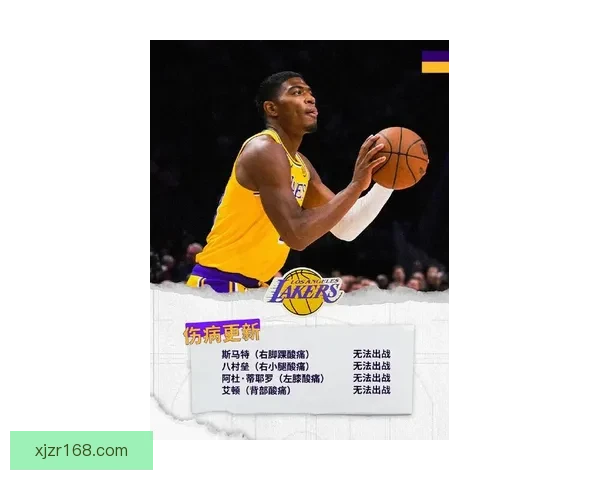 湖人伤病最新动态 八村垒蒂耶罗出战成疑 斯马特或缺席对阵步行者