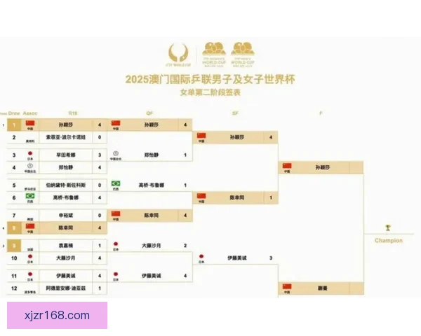 美加墨世界杯精彩赛事预测与冠军争夺全解析