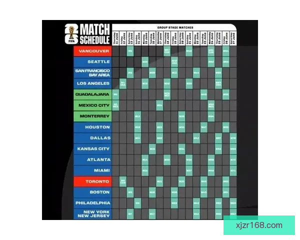 聚焦2026世界杯赛程格局与强队走势深度预测及冠军归属前瞻解析