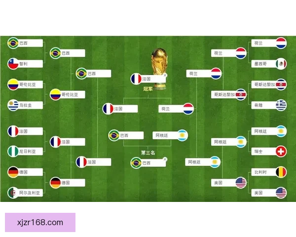 世界杯足球赛事胜负走势深度解析与精准竞猜策略揭秘