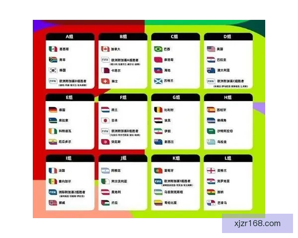 2026世界杯电视直播指南赛事时间平台解析与观赛体验提升