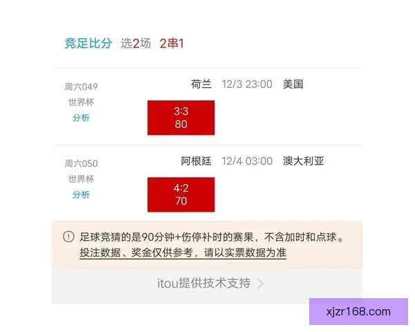 世界杯足球赛事胜负走势深度解析与精准竞猜策略揭秘