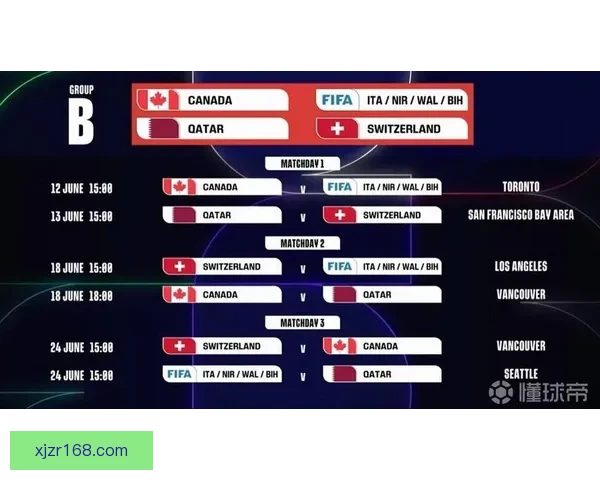 2026世界杯电视直播指南赛事时间平台解析与观赛体验提升