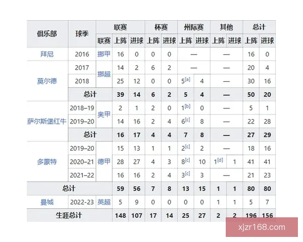 世界杯足球赛事胜负走势深度解析与精准竞猜策略揭秘