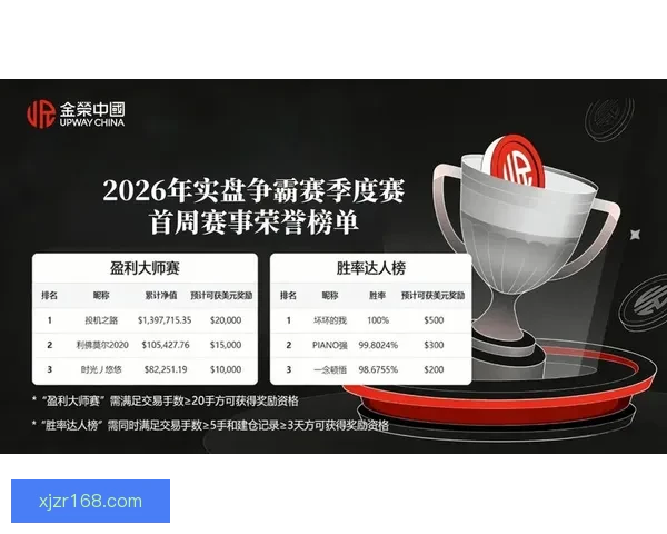 世界杯赛事全解析与实时竞猜平台助你赢取丰厚奖励