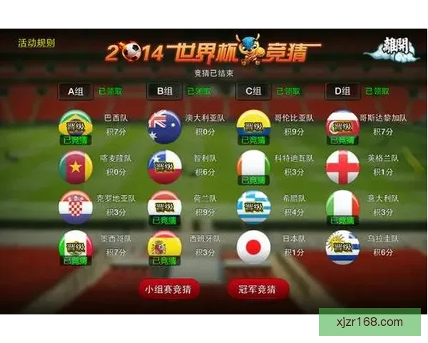 世界杯竞猜稳定平台全攻略带你轻松赢取赛事丰厚奖金秘籍